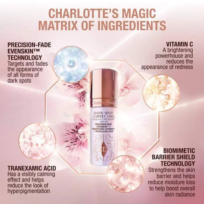 CHARLOTTE TILBURY
Dark Spot Correcting Radiance Recovery Serum 4.5ml